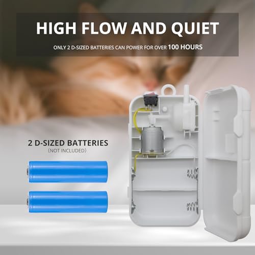 Image of Small Aerator for Fish 6 Gallons /19GPH-35GPH,Aerator for Bait Bucket,Adjustable USB Air Pump,Quiet Voice,with Car Cigarette Lighter, Suitable for Tropical Fish Enthusiasts and Fishing Enthusiasts