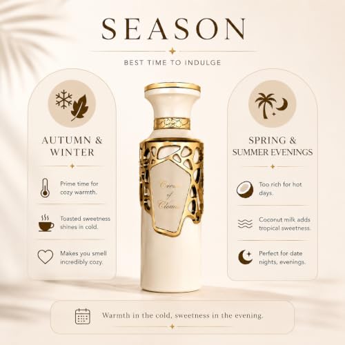 Image of Fragrance World Creme of Clouds Eau De Parfum 100ml | Unisex Perfume for Men & Women | Sweet Creamy Vanilla & Coconut Gourmand Fragrance | Whipped Cream & Burnt Sugar