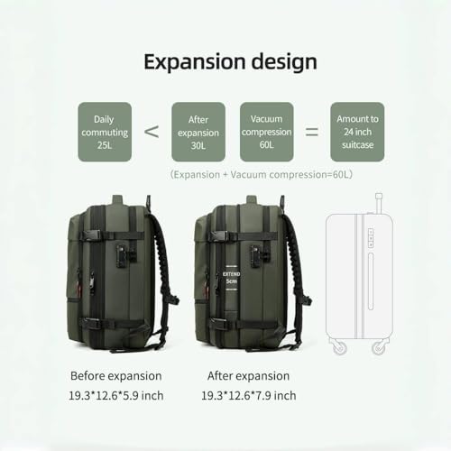 Backpack,One Backpack, Large Capacity Travel Back Pack, Expandable Bacpack 60 L (Blue,With pump)3