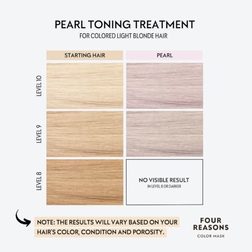 Image of FOUR REASONS Color Mask, Pearl Blonde (27 Colors) - Hair Gloss & Color Depositing Conditioner - Semi Permanent Hair Toner for Color-Treated Hair Color For Women - Vegan & Cruelty-Free - 6.76 fl oz