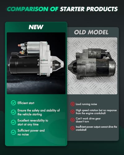 Image of SCITOO Starter Motor fit for Toro Various Models (Multiple Years) Replacement Starter 18358