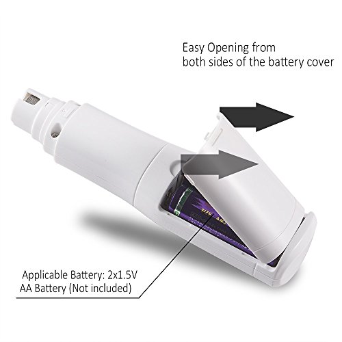 WOLFWILL Super Silent Electric Pet Nail Grinder Gentle Paws Nail Clipper Cuticle Smooth Trimmer for Dog Cat Rabbit-White