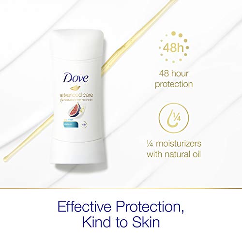 Dove Advanced Care Antiperspirant Restore 2.6 oz miniatura 3