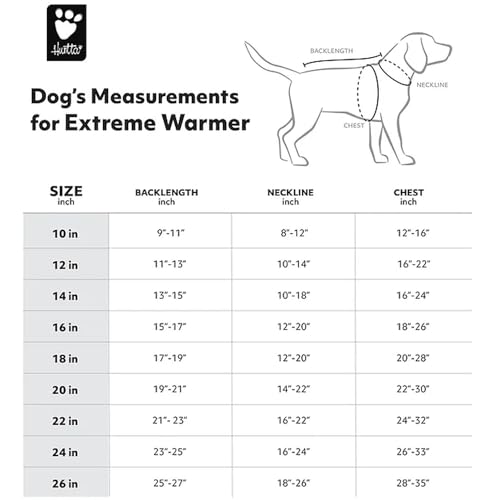 Hurtta Extreme ECO Warmer Hundemantel, Winterjacke für Hunde, Hedge Grün 35 cm