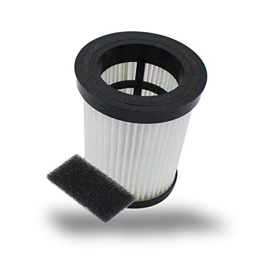 MisterVac Motorschutzfilter Ersatzfilter kompatibel mit Dirt Devil centrino cleancontrol M2881