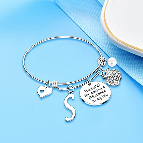 Nimteve Teacher Bangles Gifts for Teacher Bracelets For Women Thank You Gifts Teachers Appreciation Gifts for Women Initial Bracelet - Image 4
