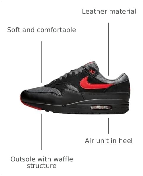 Image of Nike Men's Air Max 1 Shoes