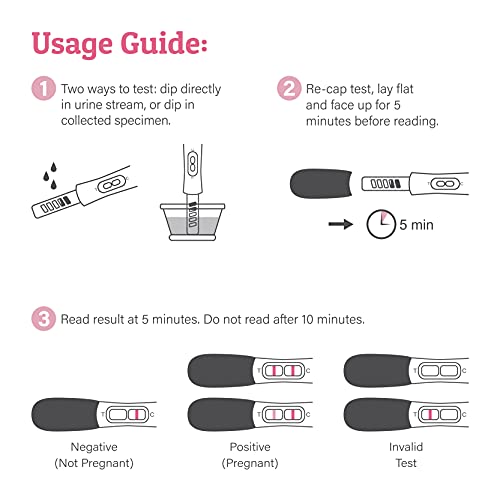 Wondfo Pregnancy Test Early Result 5 Pack - Extra Sensitive HCG Urine Midstream Test 10 MIU - Detect 6 Days Sooner Than Your Missed Period