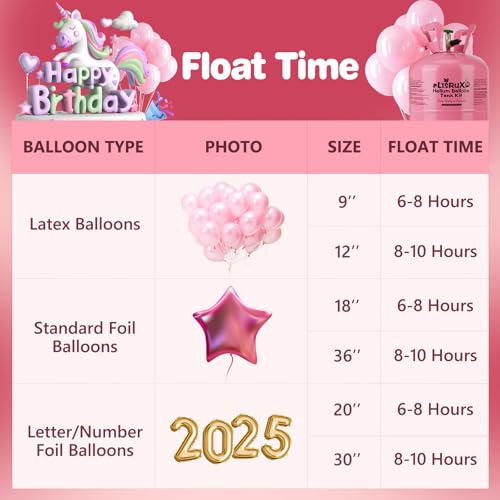 Helium Tank For Balloons At Home,13L Helium Tank Up To 50 Latex Balloons,50 Latex Balloons And Ribbons Included - Image 5