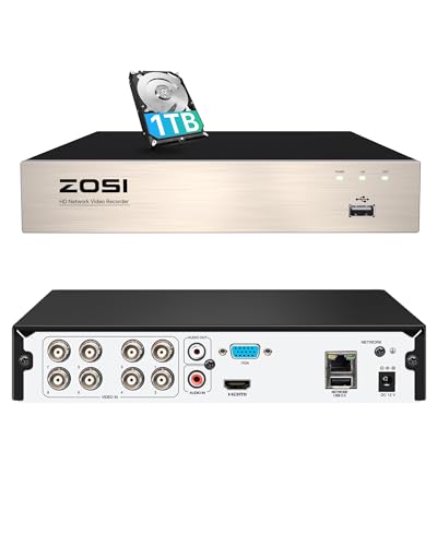 dvrs