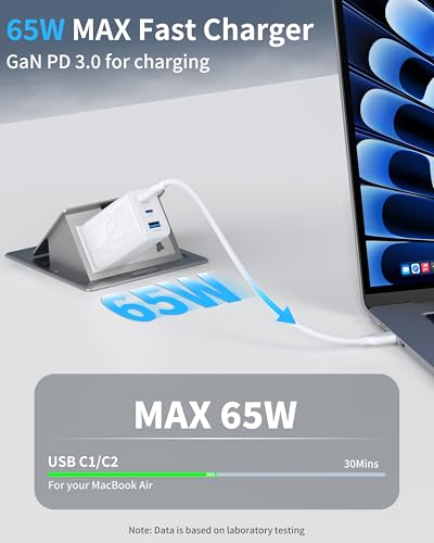 Image of 65W GaN Charger,3-Port USB C Charger,Wall Compact Foldable Fast Charger for iPhone 17 Pro Max /17 Pro /17 Air,16 Pro /16e Series, iPad, Samsung Galaxy S26 /S25(White)