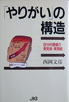 Tankobon Hardcover Found art-art realization of their own merit - the structure of the "challenging" (1987) ISBN: 4880633305 [Japanese Import] Book