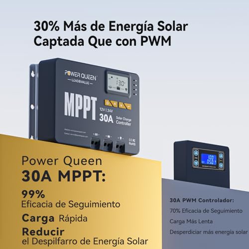 Regulador de carga solar MPPT 12V 24V 30A Power Queen Bluetooth LCD 6