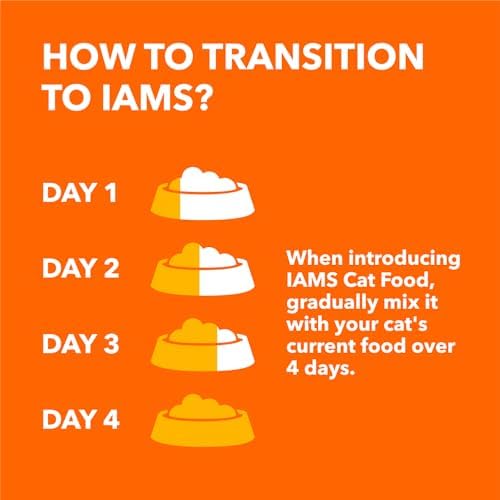 IAMS Proactive Health Indoor Weight & Hairball Care Adult Dry Cat Food – Chicken & Turkey – 3.18KG (7LB) Bag — view 10