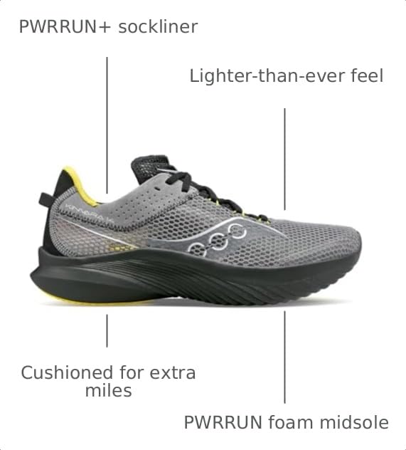 Image of Saucony Mens Kinvara 14 Sneaker