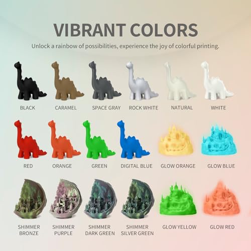 OVERTURE Easy PLA 1.75 mm 3D Druckerfilament, 1kg (2.2 lbs), Verstärkt Zähigkeit PLA, Maßgenauigkeit +/- 0,02 mm (Easy Weiß) – Bild 3
