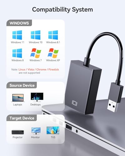 GANA USB zu HDMI Adapter