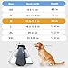 WinWeal Soft Dog Cone for Dogs After Surgery, Breathable Pet Recovery Collar for Large Medium Dogs, Adjustable Dog Cone Collar, Elizabethan Collar (M, Black)
