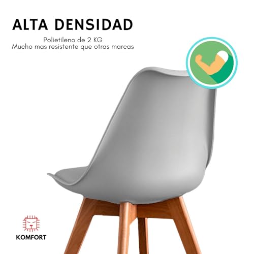 Consejos y comparativas para Comprar Set de comedor los diez mejores. 43 Imagen adicional