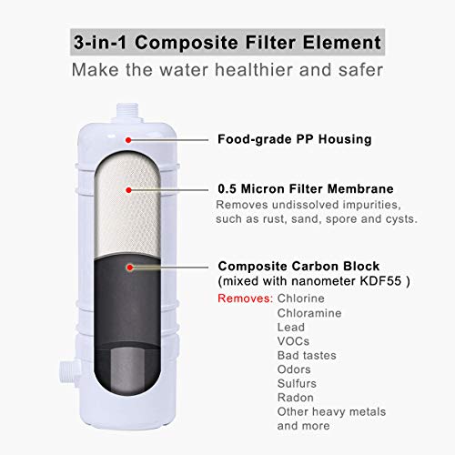 Hansing Full Flow Under Sink Water Filter with 13K Gallons Ultra High Capacity - Removes Chlorine, Chloramine, Lead, Heavy Metals, Odors, Bad Tastes and More