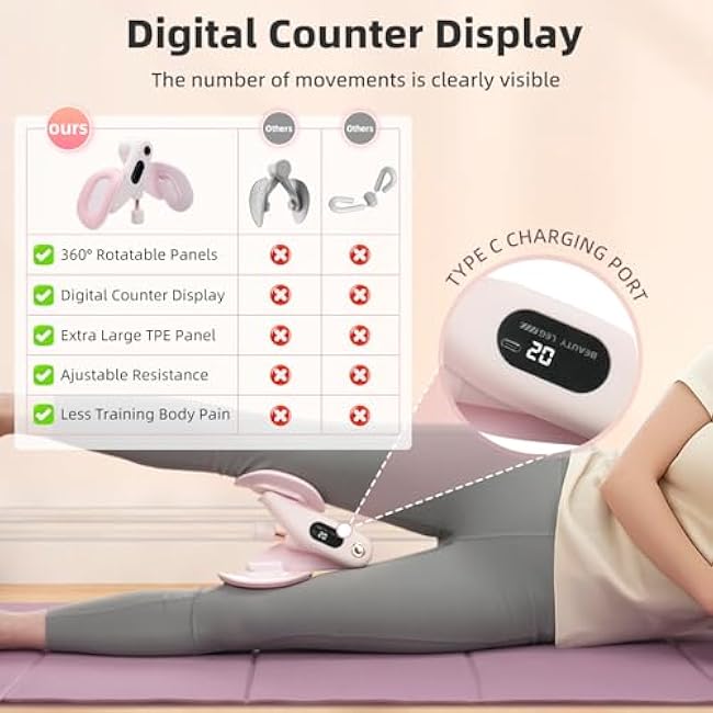 Thigh Trainer Thigh Hip Trainer Kegel Exerciser 36 LB, Leg and Inner Thigh Strength Exercise Equipment, Hip Shaper Trainer Machine£¬Pink