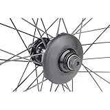G Sport G.L.A.N.D. MK5 Front Hub / Spoke Guard