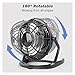 Imagen de SMTYXS Ventilador Silencioso USB