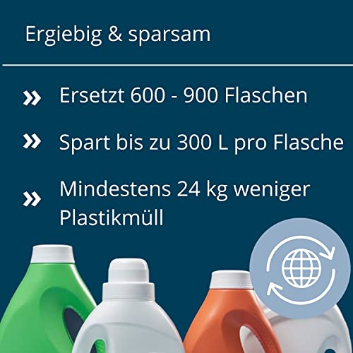 Hans Raab Konzentrierte Vollpflege Original Set 2 x 500 ml I Universalreiniger für Haushalt, Garten und Auto I Sparsam, vielseitig, umwelt- & hautfreundlich I Rohstoffe gut biologisch abbaubar