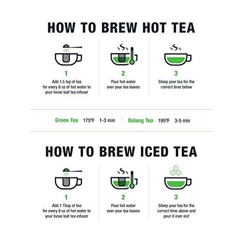 Tiesta Tea - Fruity Paradise, Strawberry Pineapple Green Tea, Loose Leaf, Up To 25 Cups, Make Hot Or Iced, Medium Caffeine, 1.6 Ounce Resealable Pouch #TOP4