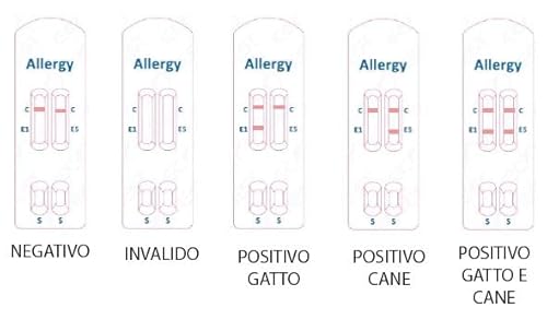 Mycare Home Test Allergia Epitelio E Pelo Cane E Gatto - 5