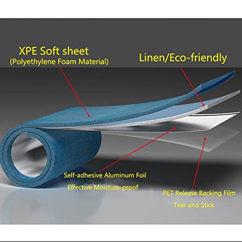 1 Rotolo di Carta da Parati da Attaccare e