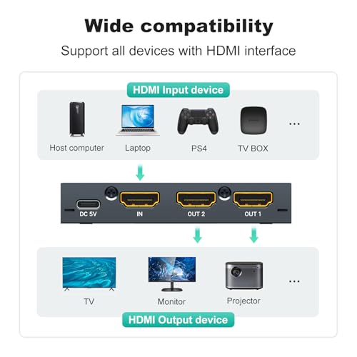 Image of MT-VIKI 1x2 2.0 HDMI Splitter 1 in 2 Out, 4K@60Hz HDMI Duplicator /Distributor HDR Support EDID HDCP 2.2 RGB 4:4:4 18Gbps-Adapter Included (2 Ports)