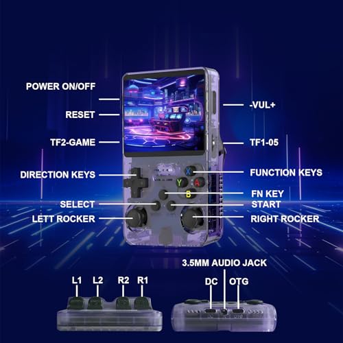 Retro Handheld Game Console with 64GB Built-in, 15,000+ Classic Games, 3.5-inch 4K HD IPS Screen - Image 5