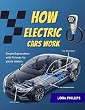 How Electric Cars work for kids: Simple explanations with pictures for young readers