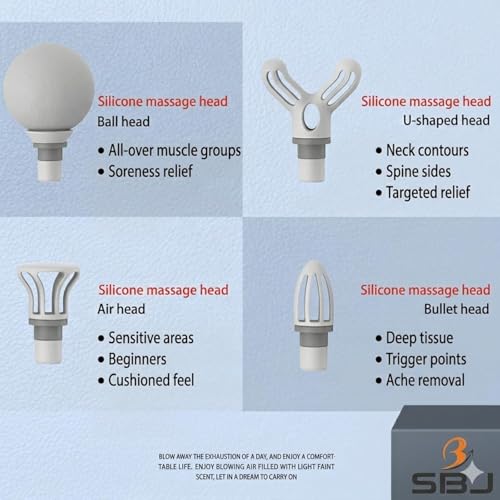 Image of Massage Gun for Deep Tissue Muscle Relief, Portable 6-Speed Percussion Body Massager with 4 Interchangeable Heads for Pain Recovery & Relaxation MULTICOLOUR