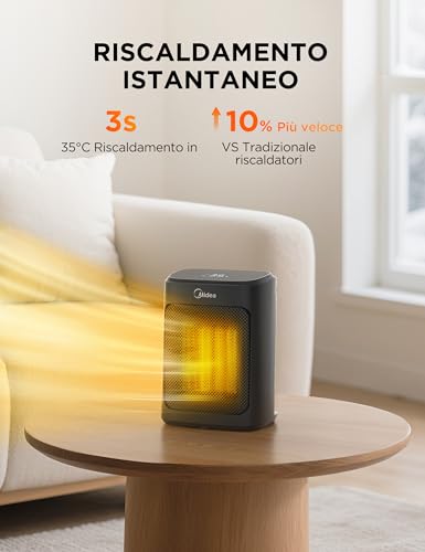 Stufetta Elettrica Da Tavolo Midea, Termoventilatore Ceramico PTC Da 2000 W Con 4 Modalità, Stufetta Portatile, Silenziosa E Potente, Protezione Da Surriscaldamento e Ribaltamento, Timer 24 Ore, ECO" - Immagine 1