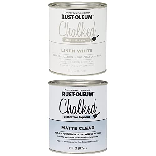 Rust-Oleum Ultra Matte Chalked Paint