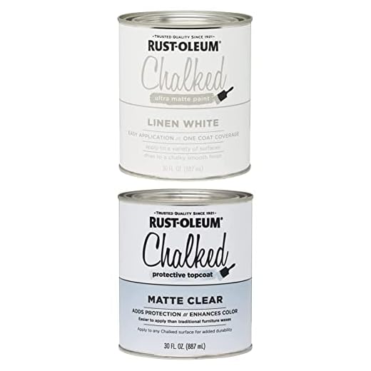 Rust-Oleum Ultra Matte Chalked Paint