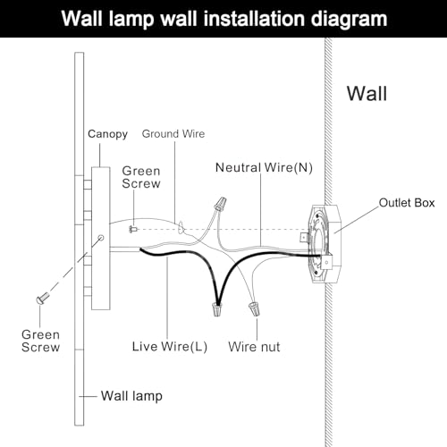 Image of LED Wall Sconce Silver Modern Remote Wall Light Fixtures for Living Room, Dimmable LED Vanity Light Indoor Remote Wall Sconce for Bedside Bedroom Bathroom Dining Room, L39.4inch 1 Pack