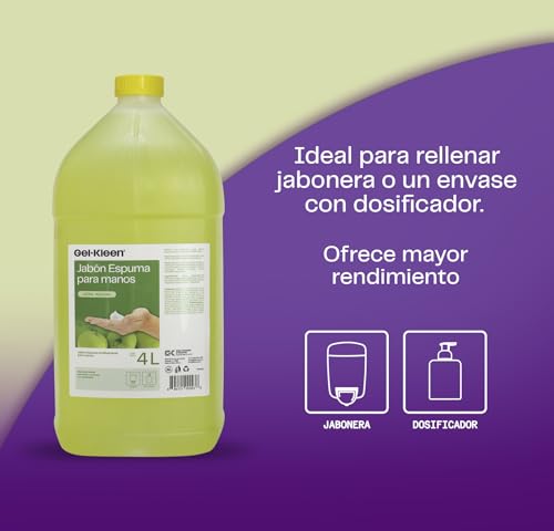 Antisépticos, Personal Care Appliances Imagen adicional