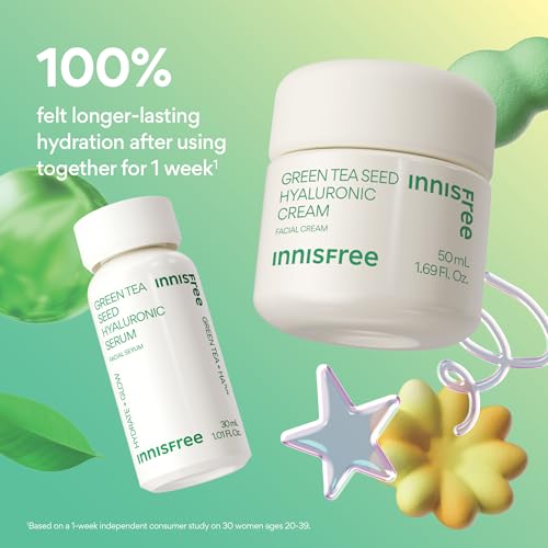 Innisfree Daily UV Defense SPF 36 Korean Face Sunscreen, Invisible Finish, Broad Spectrum, No White Cast, Lightweight, Hydrating, Available in Gift Sets