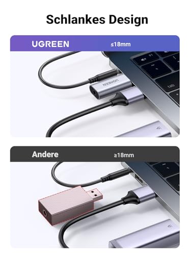 UGREEN USB Externe Soundkarte 2 in 1 auf 3,5 mm Buchse Klinken Audio Adapter USB zu Klinke, für Windows, Mac, Linux, kompatibel mit Headset Laptop PS4 Raspberry Pi usw.