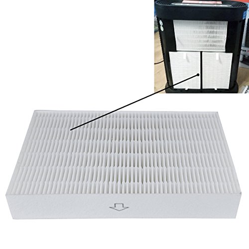 I Clean Replacement Honeywell Hpa300 Filter, 6 Packs R Filter Compatible With Honeywell Air Purifier Hpa090, Hpa100, Hpa200, Hpa250 & Hpa300 #TOP3