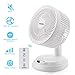 Produktbild Luftzirkulator Ventilator, FOCHEA 38W Leise Turbo-Ventilator mit Fernbedienung Automatisch Oszillierend, 3 Geschwindigkeiten, 7 Stunden Timer, Tischventilator für Büro Wohnzimmer Schlafzimmer (Weiß)