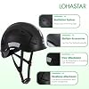 Hard Hats Construction Safety Helmet, LOHASTAR Work ANSI Z89.1 Approved OSHA Hardhat Construction Helmet