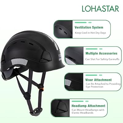 Hard Hats Construction Safety Helmet, LOHASTAR Work ANSI Z89.1 Approved OSHA Hardhat Construction Helmet