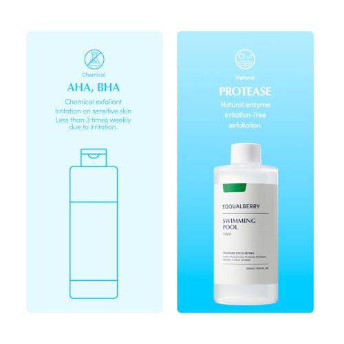 EQQUALBERRY Swimming Pool Toner - Korean Toner for Daily Exfoliating & Deep Hydration with Natural Enzyme Protease & Hyaluronic Acid, for Sensitive Skin, 10.14 Fl Oz (300ml)