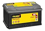 Lampa exfb802 Batterie