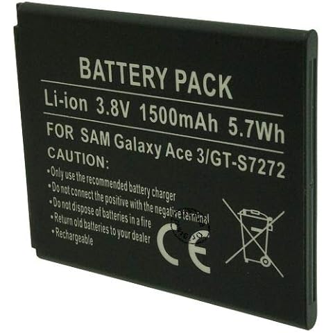 Battery compatible for SAMSUNG GALAXY TREND 2 LITE Cover
