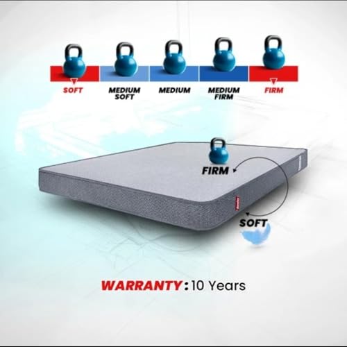 Image of Duroflex LiveIn 2 in 1 Dual Reversible Soft & Firm Sides | 10 Years Warranty | Single Bed | Roll Pack Foam Mattress | 6 Inch Bed Mattress Single Size (72x35x6)